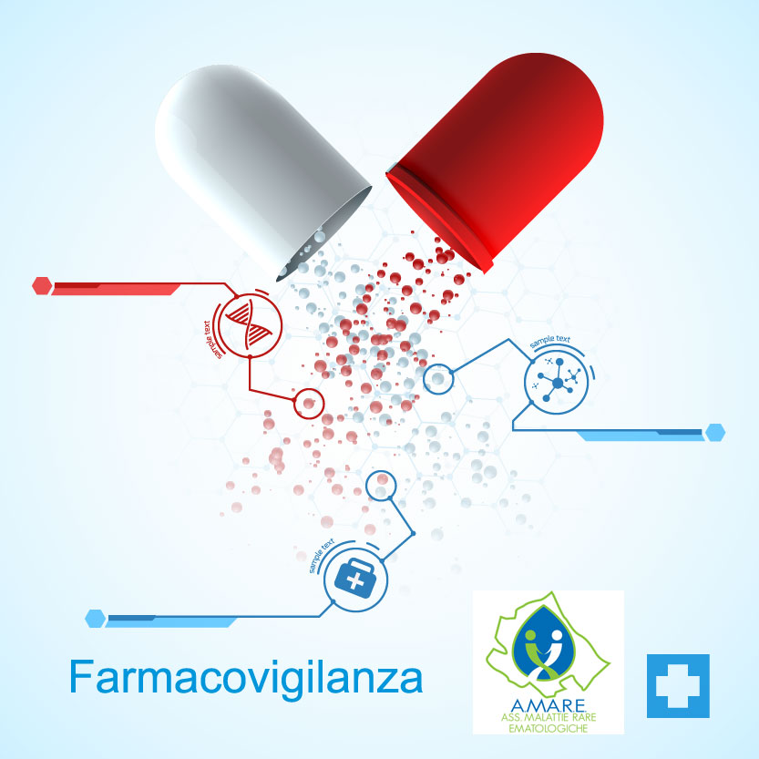 Questionario FedEmo per i pazienti sulla farmacovigilanza