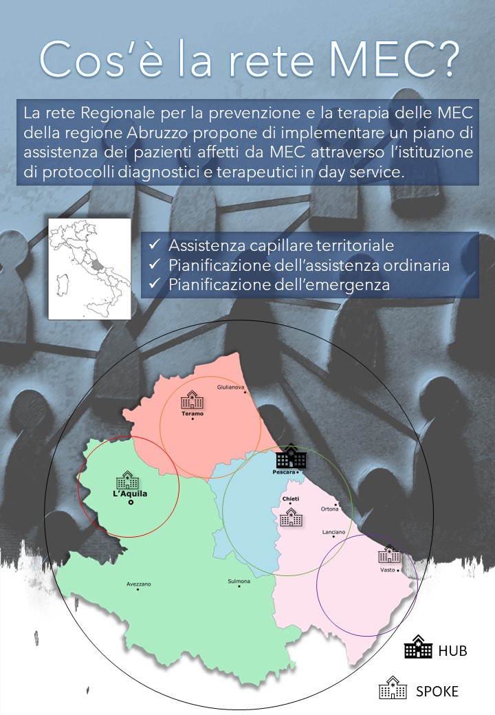 Si istituisce in Abruzzo la rete regionale per le malattie emorragiche congenite